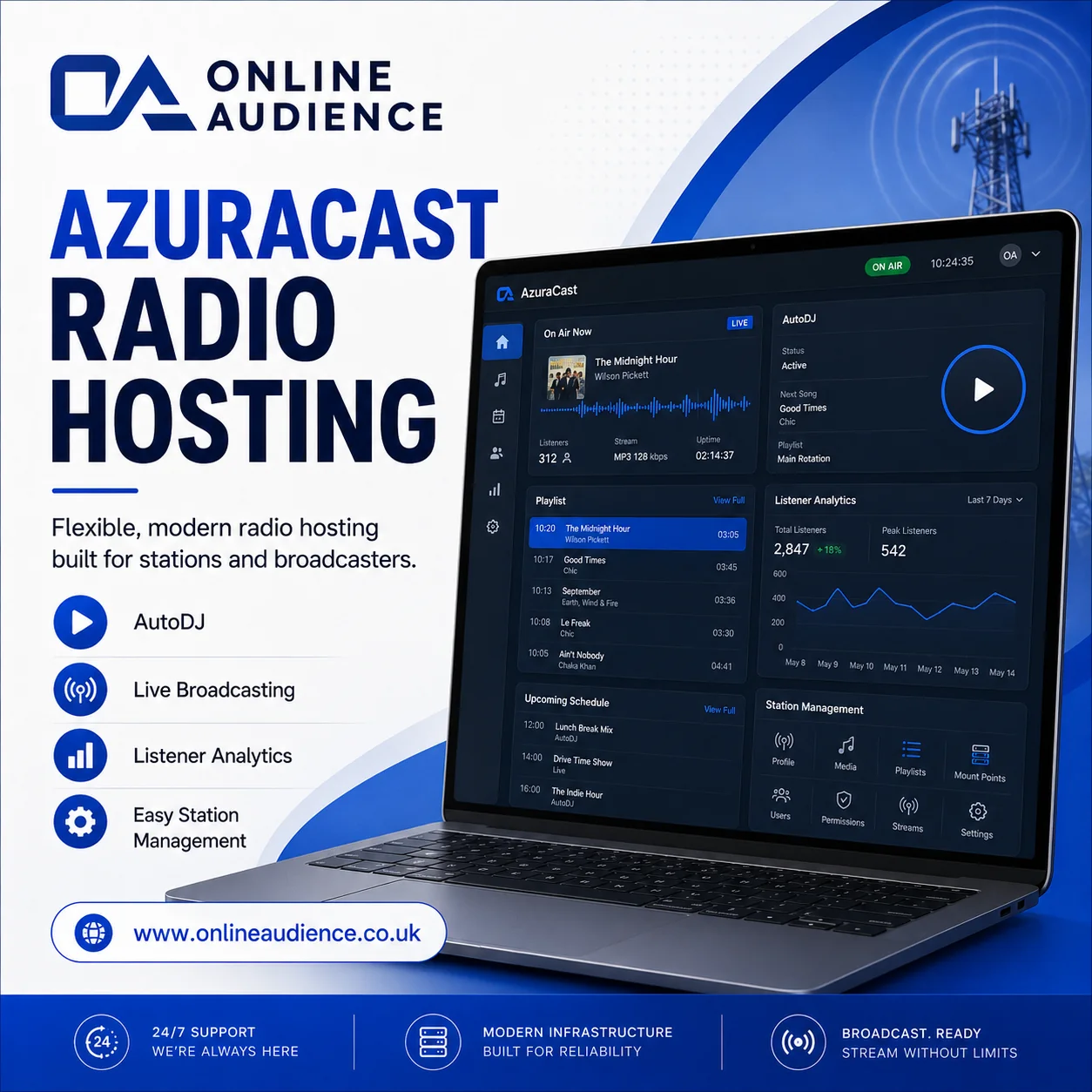 AzuraCast