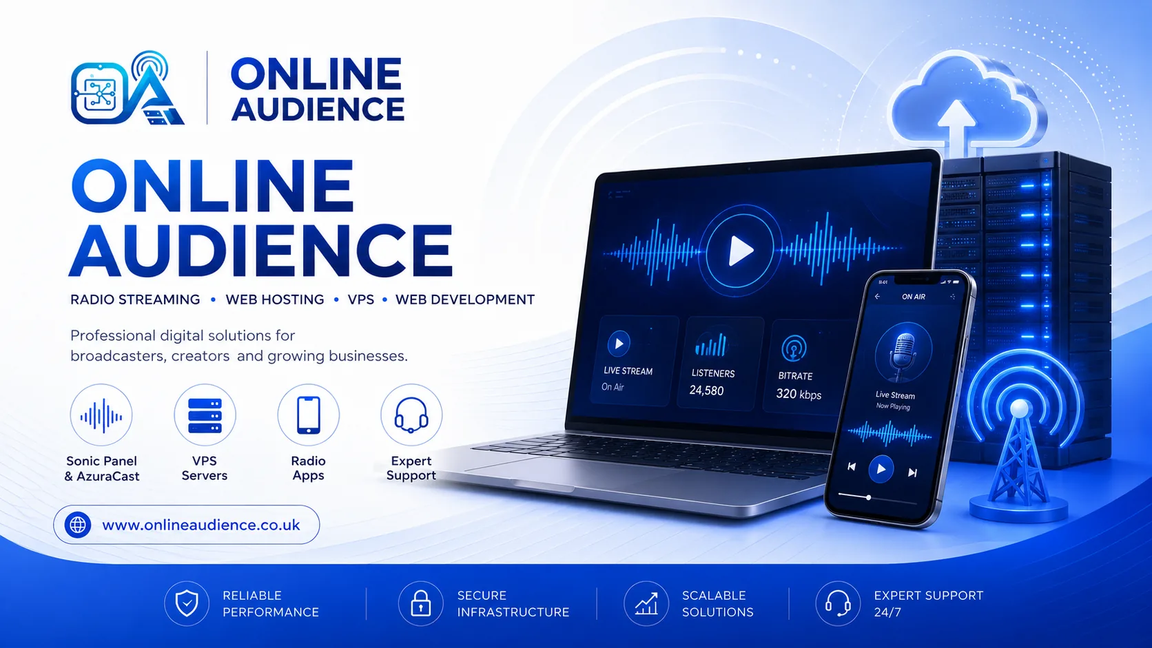 A UK technology company built for broadcasters and digital growth.