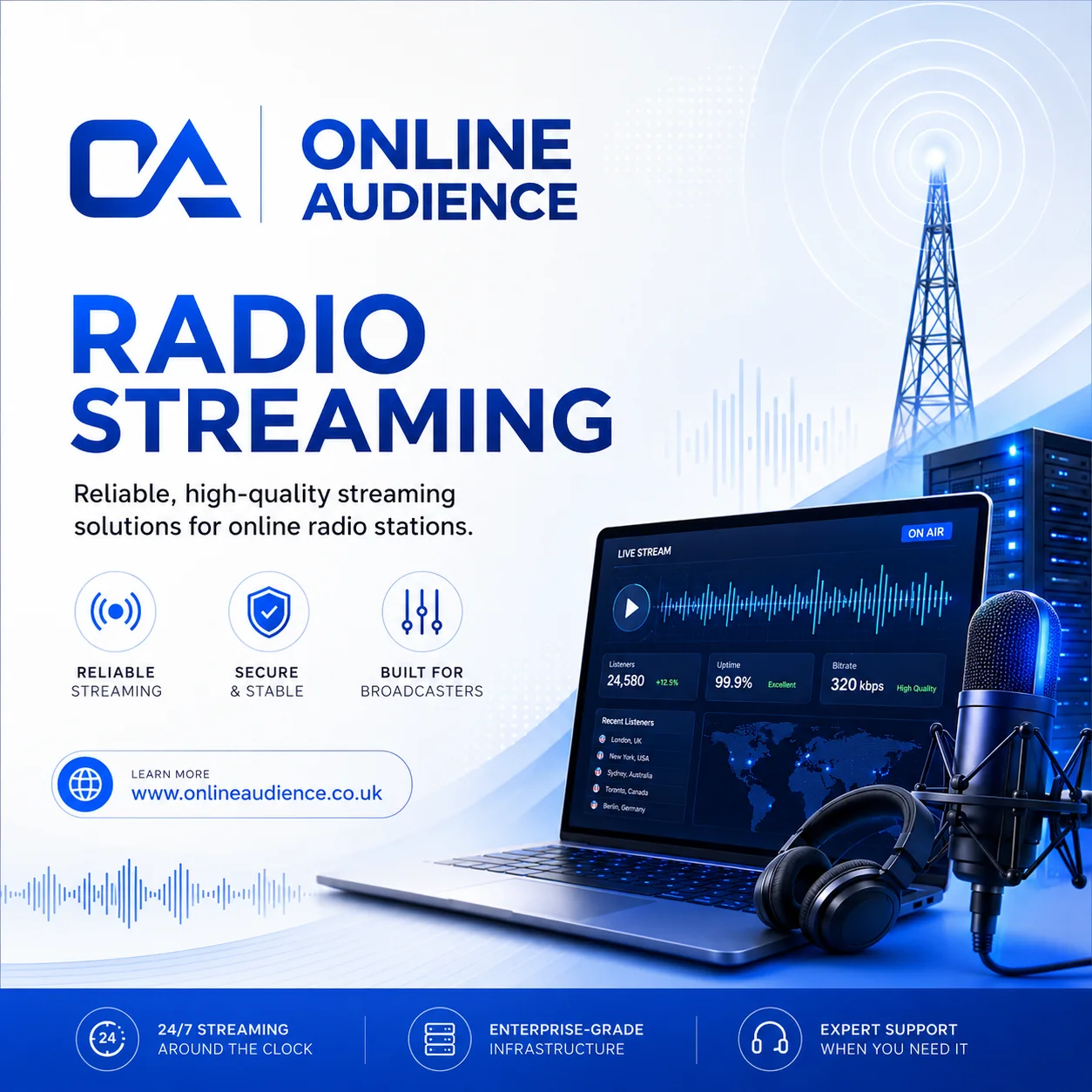 Radio hosting, streaming and web hosting guides.