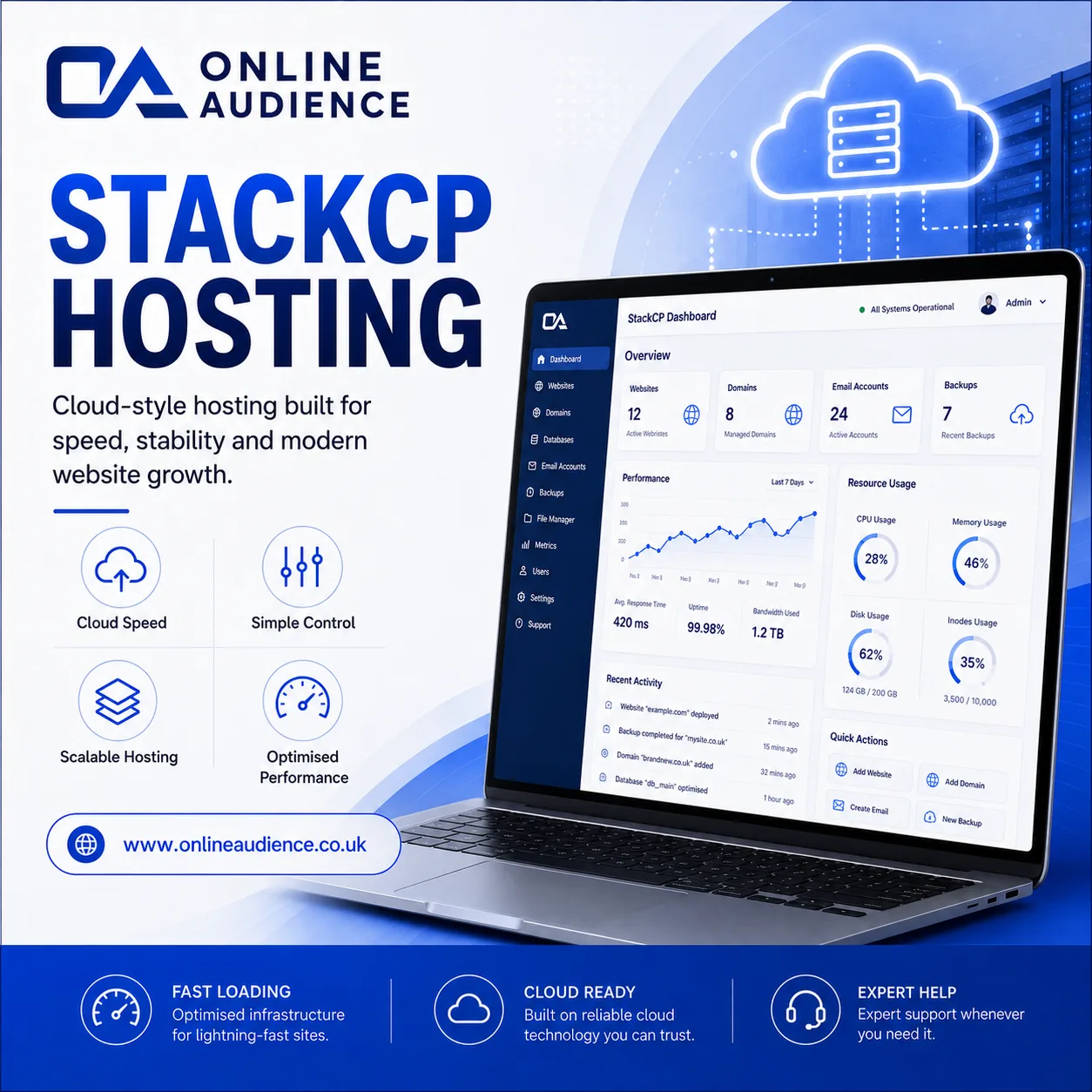 StackCP Hosting