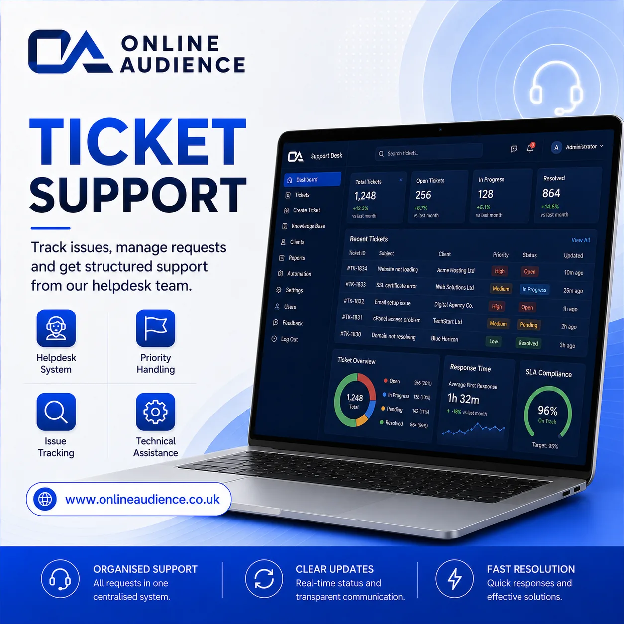 Get help from Online Audience anytime