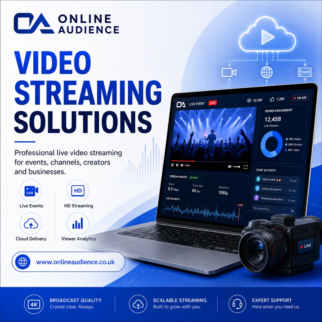 Video Streaming