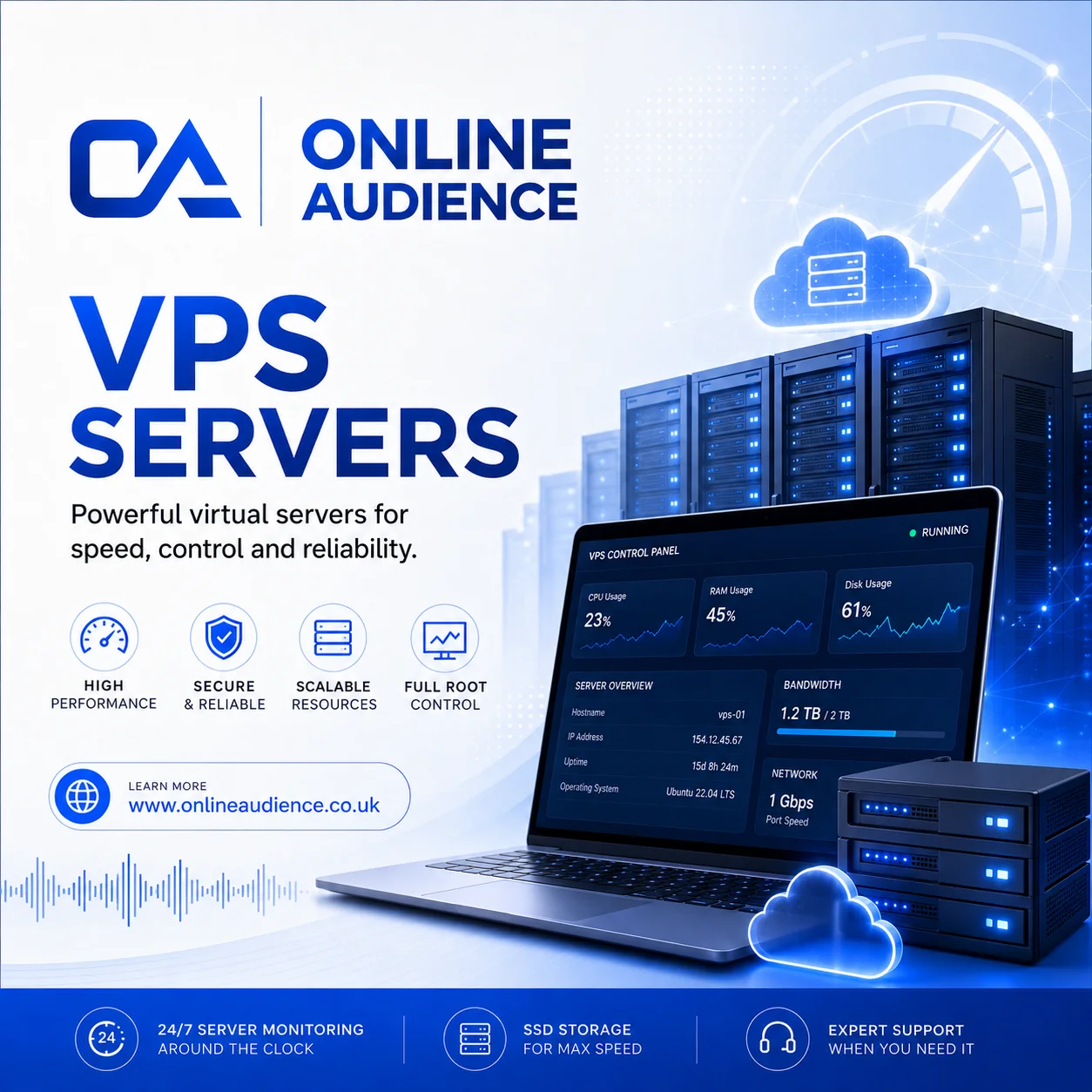 VPS Servers