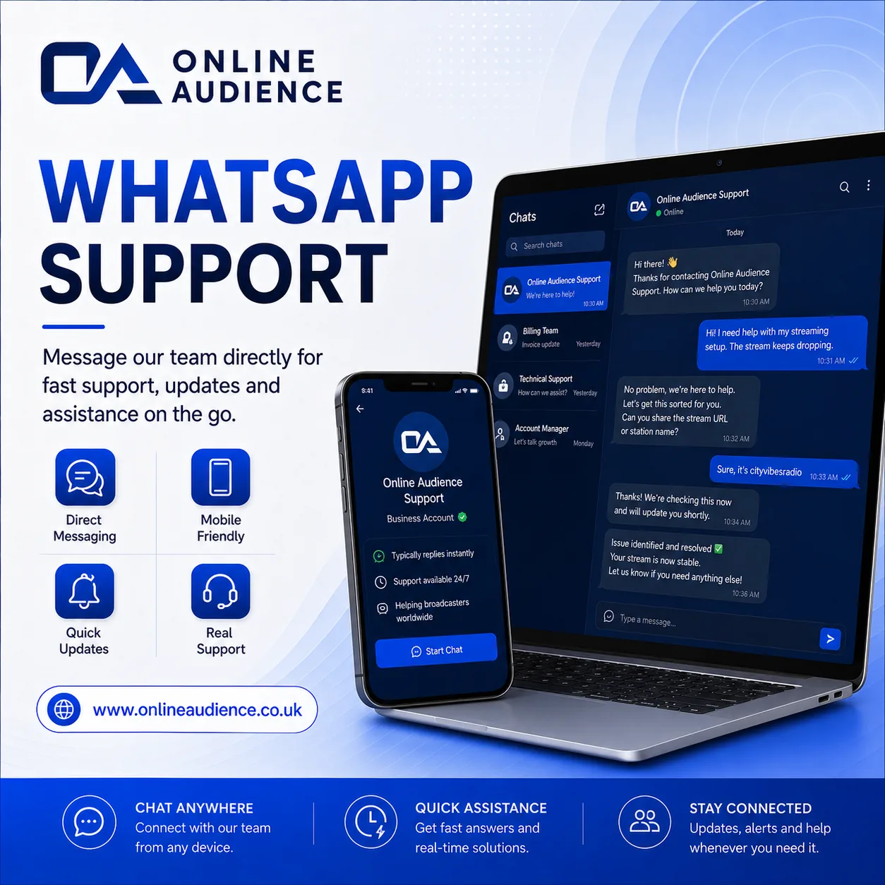 Contact Online Audience